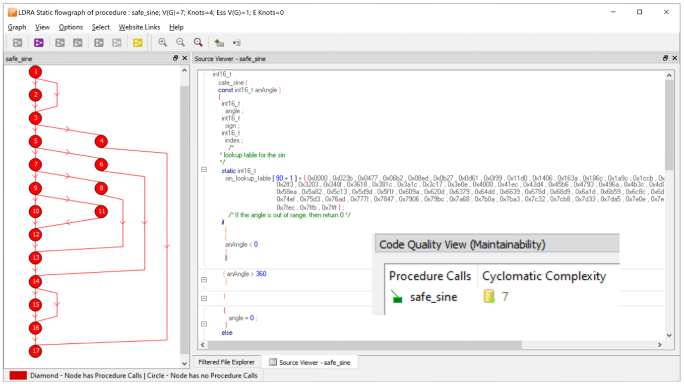 Code Refactoring: The Art Of Refining Without Rebuilding